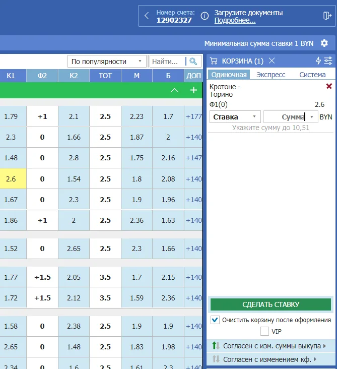 Минимальная и максимальная ставки