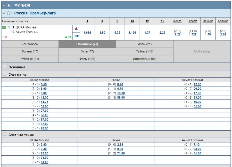 Ставки на спорт Marathonbet