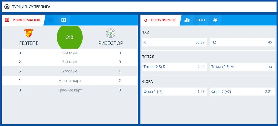 Букмекерская контора Мостбет LIVE