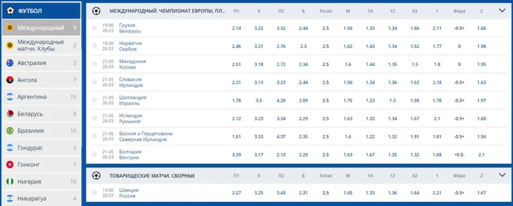 Букмекерская контора Мостбет prematch-линия
